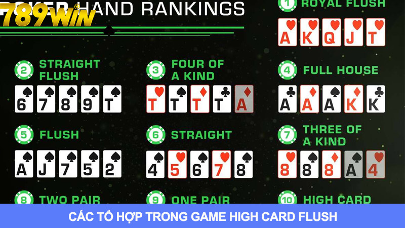 Tổ hợp có trong game