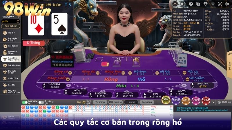 Các quy tắc cơ bản trong rồng hổ